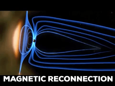 magnetc reconection 