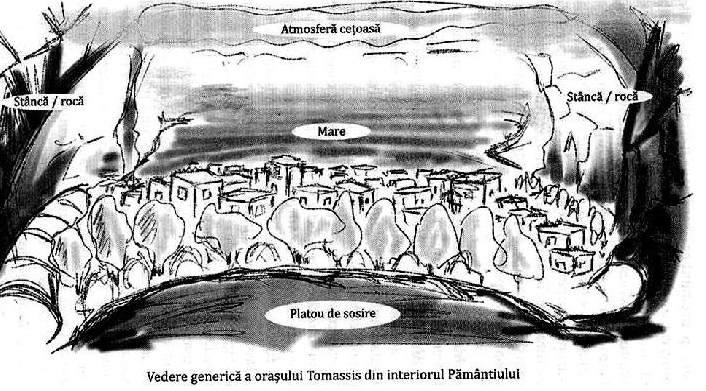 Caesar cesta do vnútra Zeme mesta Tomassis tunelom z Bucegi